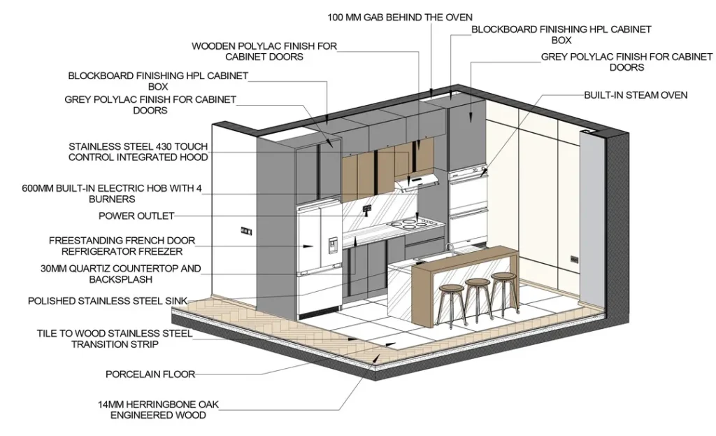 Interior layout drawings