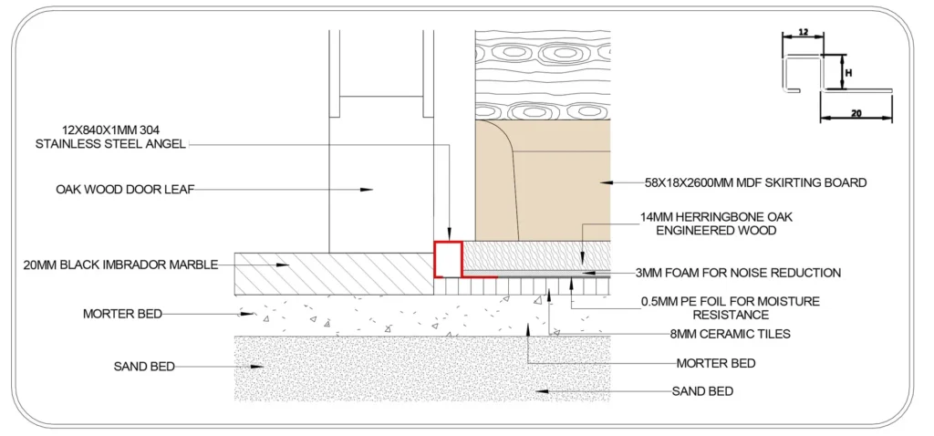 Interior technical drawings 5 e1722779676655