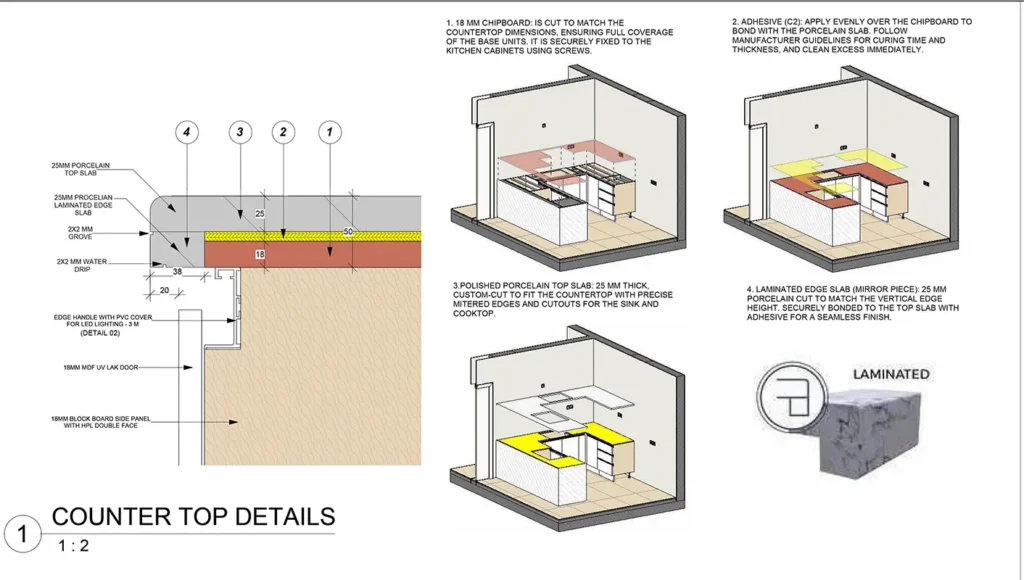 Kitchen Details 5